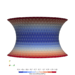 Figure 4: LE4: Axisymmetric hyperbolic shell meshed with NetGen, calculated with CalculiX