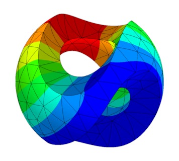 NetGen: Comprehensive Overview of the 3D Finite Element Mesh Generator