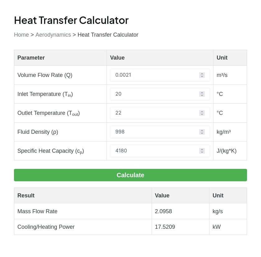 Heat Transfer Calculator