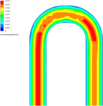 CFD Analysis of Separator Baffles in Pipe Reactors