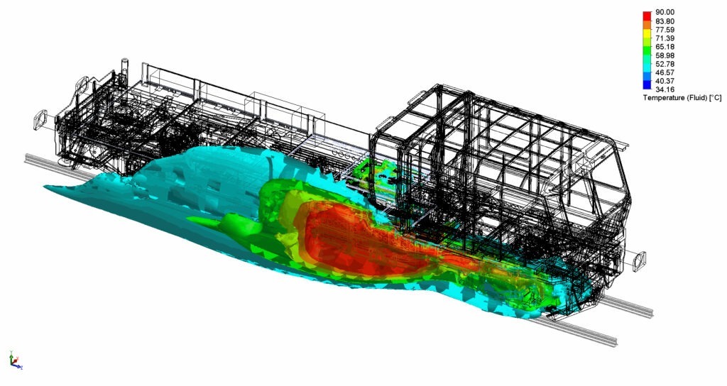 Optimizing Thermal Management with CFD